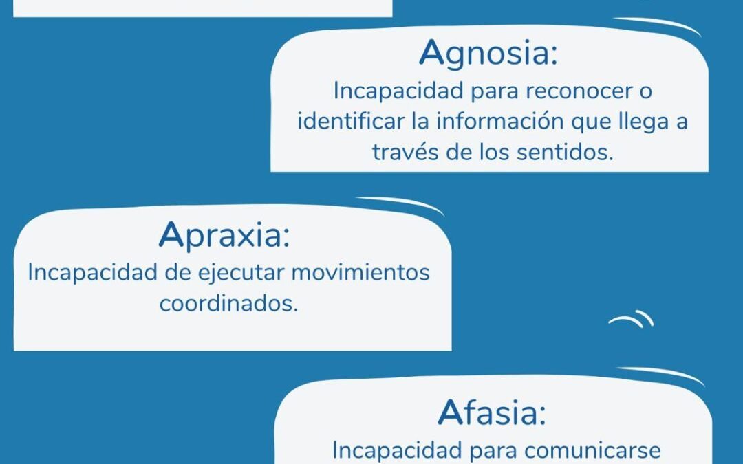 Las 5 A’s del Alzheimer